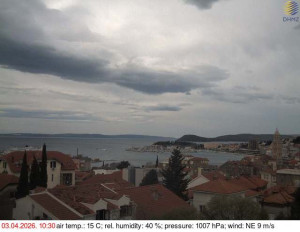 Město Split - Přístav Split - 3.4.2026 v 10:45