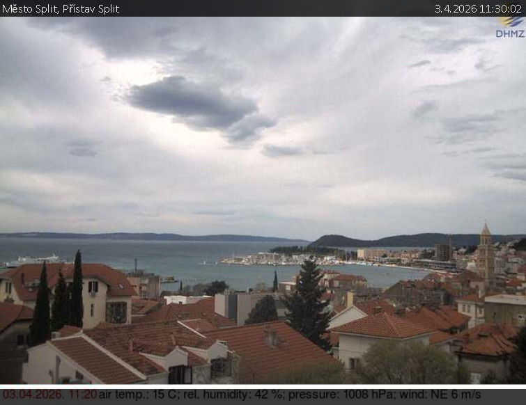 Město Split - Přístav Split - 3.4.2026 v 11:30