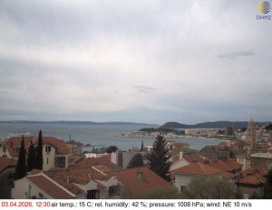 Město Split - Přístav Split - 3.4.2026 v 12:45