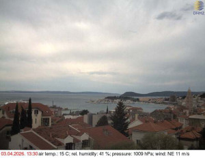 Město Split - Přístav Split - 3.4.2026 v 13:45