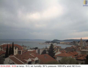 Město Split - Přístav Split - 3.4.2026 v 16:45