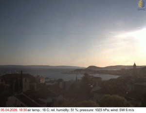 Město Split - Přístav Split - 5.4.2026 v 18:45