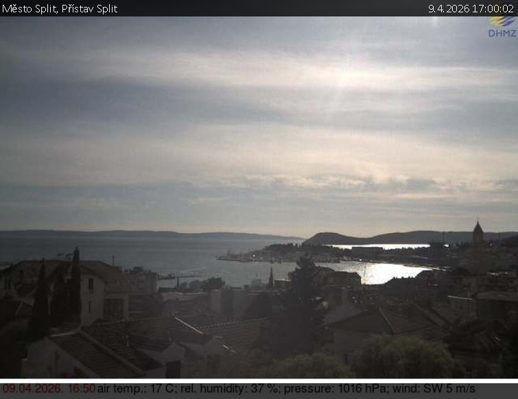 Město Split - Přístav Split - 9.4.2026 v 17:00