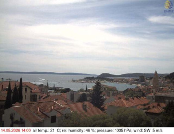 Město Split