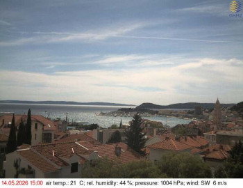Město Split