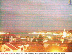 Přístav Split