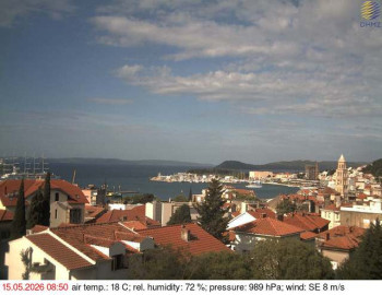 Město Split