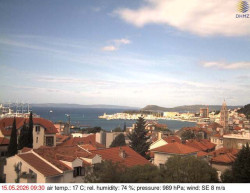 Přístav Split