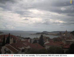 Přístav Split