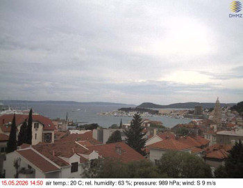 Město Split