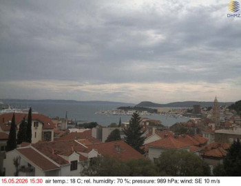 Město Split