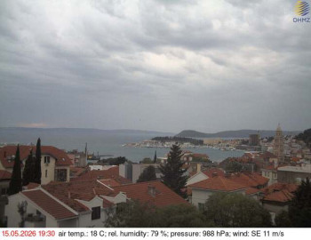 Město Split