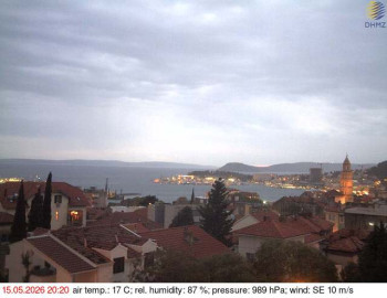 Město Split