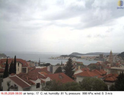 Přístav Split