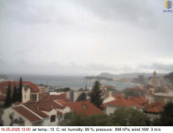 Přístav Split