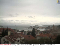 Přístav Split