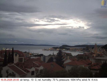 Město Split