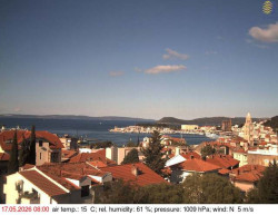 Přístav Split