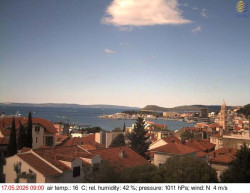 Přístav Split