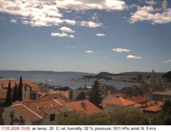 Přístav Split