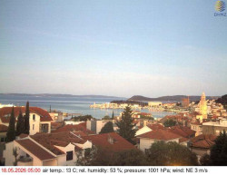 Přístav Split