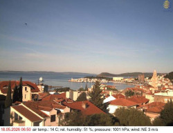 Přístav Split