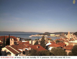 Přístav Split