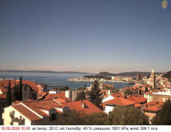 Přístav Split
