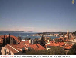 Přístav Split
