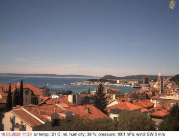 Město Split