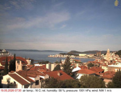 Přístav Split