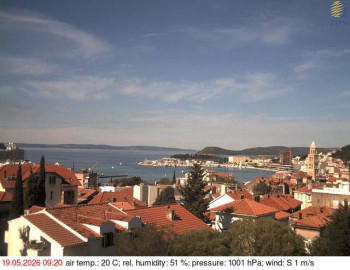Město Split