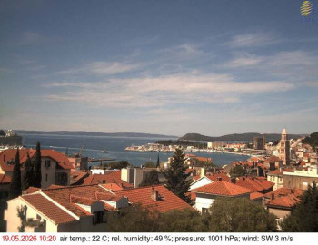 Město Split