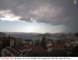Přístav Split