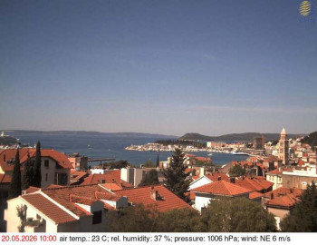 Město Split