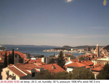 Město Split