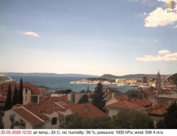 Přístav Split