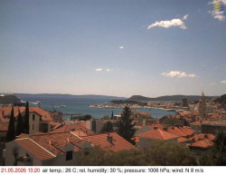 Přístav Split