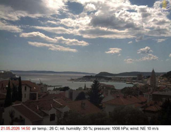 Město Split