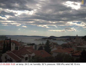Město Split