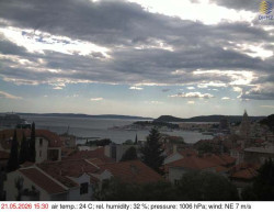 Přístav Split