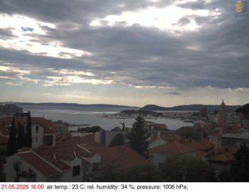 Město Split