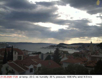 Město Split