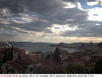 Město Split