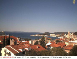 Přístav Split