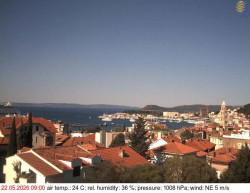 Přístav Split