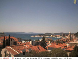 Přístav Split