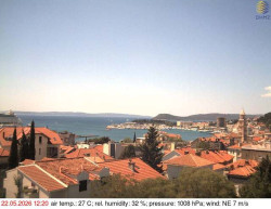 Přístav Split