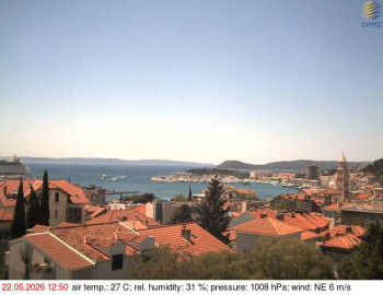 Město Split