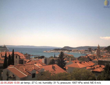 Město Split